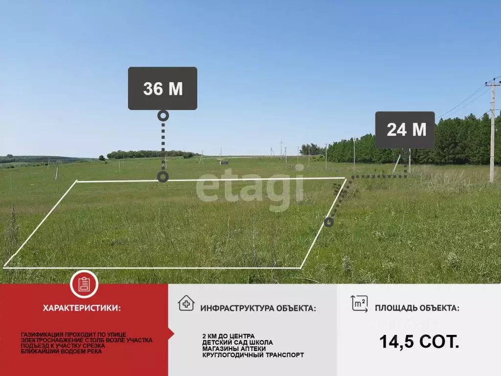 Участок в Белгородская область, Бирюч Красногвардейский район, Ямская ... - Фото 2