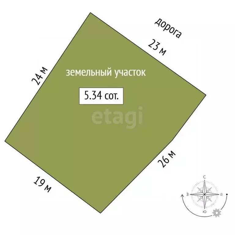 Участок в Костромская область, Красносельский район, Гридинское с/пос, ... - Фото 2