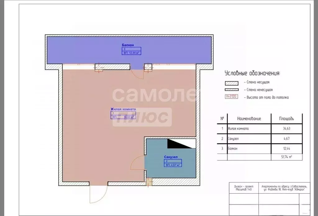 Студия Севастополь ул. Адмирала Фадеева, 18 (51.74 м) - Фото 2