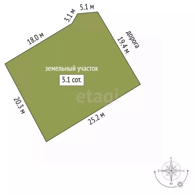 Участок в Ярославская область, Ярославский муниципальный округ, ... - Фото 1