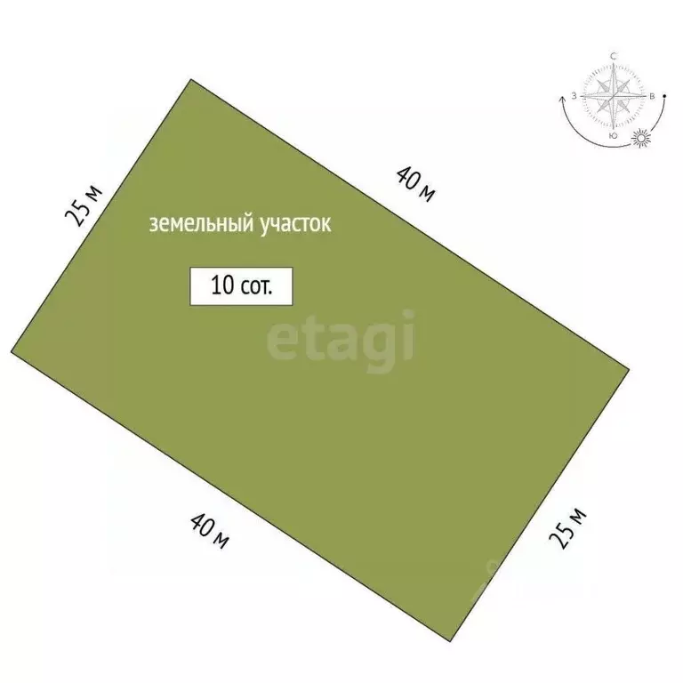 Участок в Крым, Кировский район, Первомайское с/пос, с. Первомайское ... - Фото 2