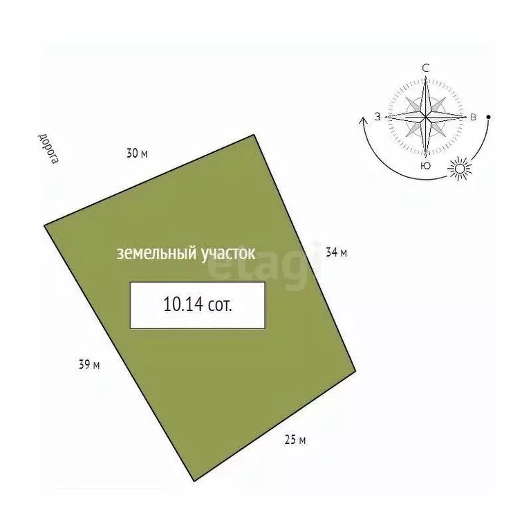 Участок в Белгородская область, Белгородский район, Головинское с/пос, ... - Фото 2