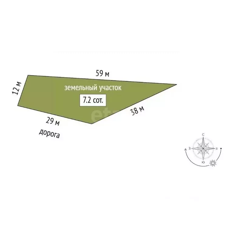 Участок в Крым, Алушта муниципальный округ, пос. Семидворье ул. ... - Фото 2