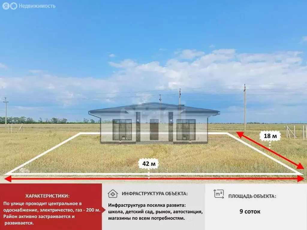 Участок в Симферопольский район, посёлок городского типа Николаевка (7 ... - Фото 1