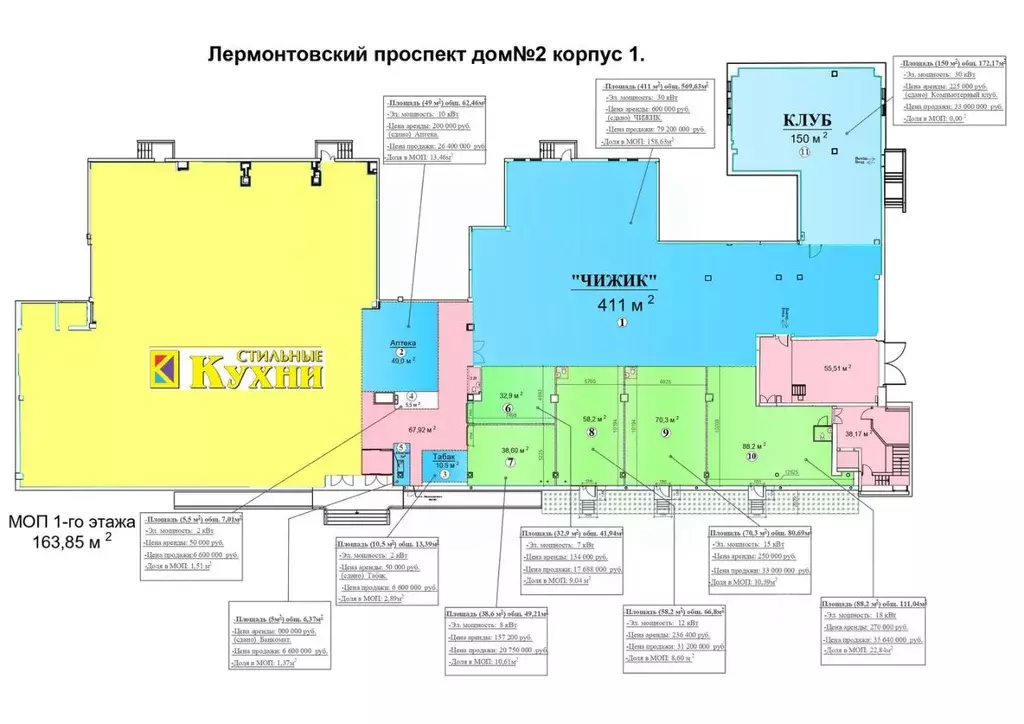 Торговая площадь в Москва Лермонтовский просп., 2К1 (110 м) - Фото 1