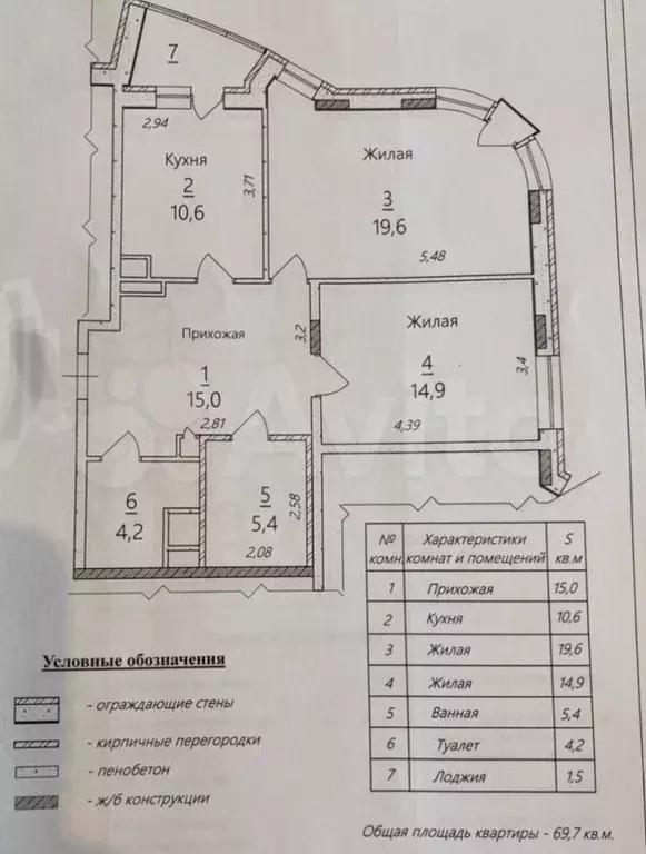 2-к. квартира, 69,7 м, 4/23 эт. - Фото 0