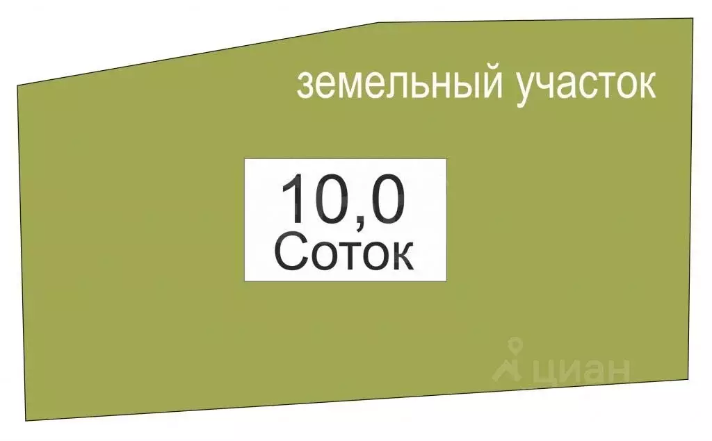 Участок в Тюменская область, Ишим Ялуторовская ул., 93 (10.0 сот.) - Фото 1