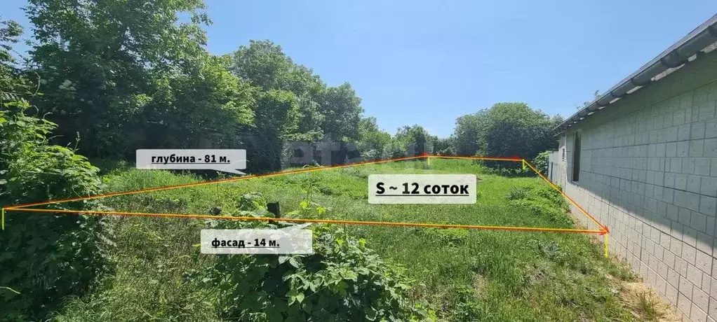 Участок в Краснодарский край, Анапа муниципальный округ, Гостагаевская ... - Фото 0
