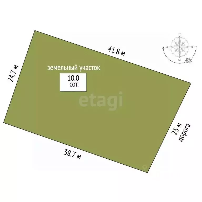 Участок в Челябинская область, Еманжелинск Западная ул., 23 (10.0 ... - Фото 2