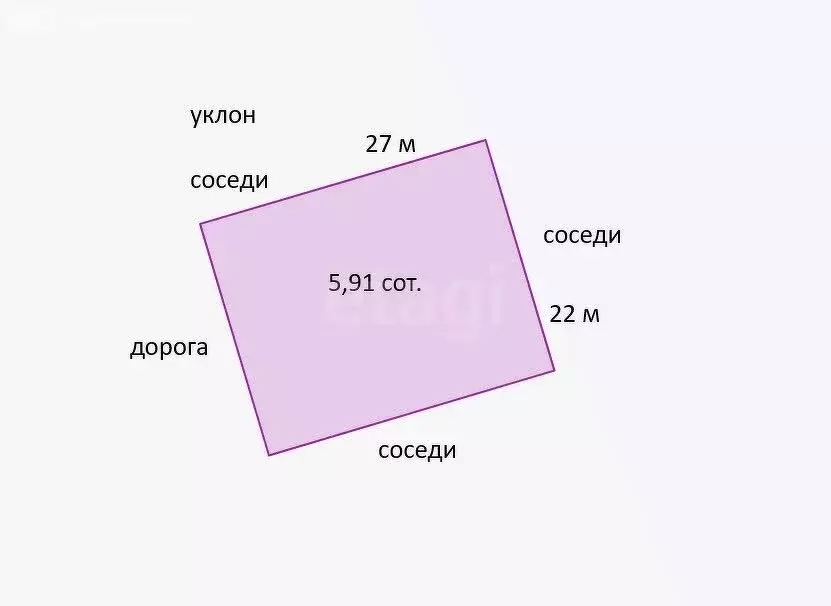 Участок в Московская область, Дмитровский муниципальный округ, ... - Фото 0