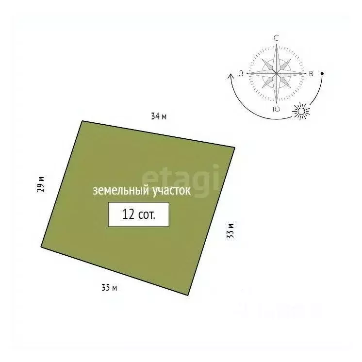 Дом в Красноярский край, Емельяновский муниципальный округ, д. ... - Фото 2