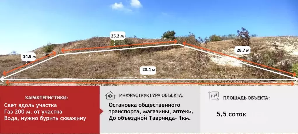 Участок в Крым, Симферопольский район, Трудовское с/пос, Минерал СНТ ... - Фото 0