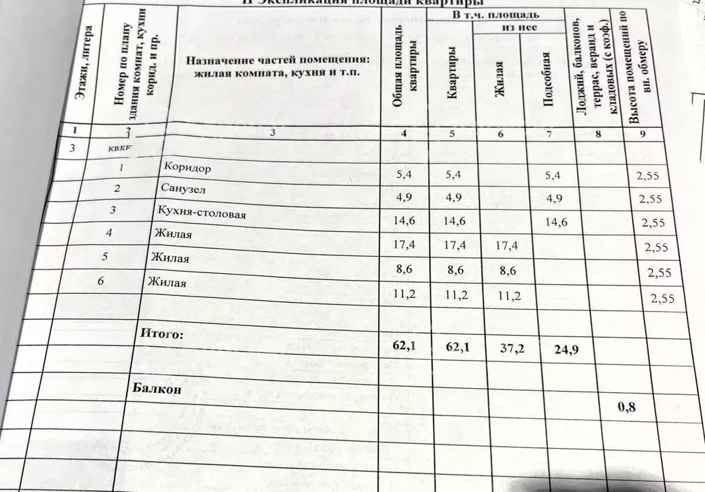 3-к кв. Волгоградская область, Волгоград Триумфальная ул., 12 (62.1 м) - Фото 0