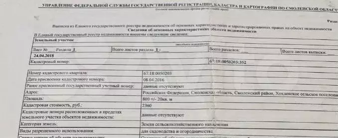 Участок 8 сот. (СНТ, ДНП) - Фото 1