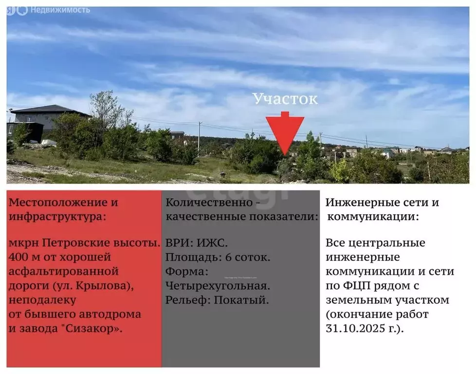 Участок в Симферополь, улица Суздальского Полка (6 м) - Фото 1