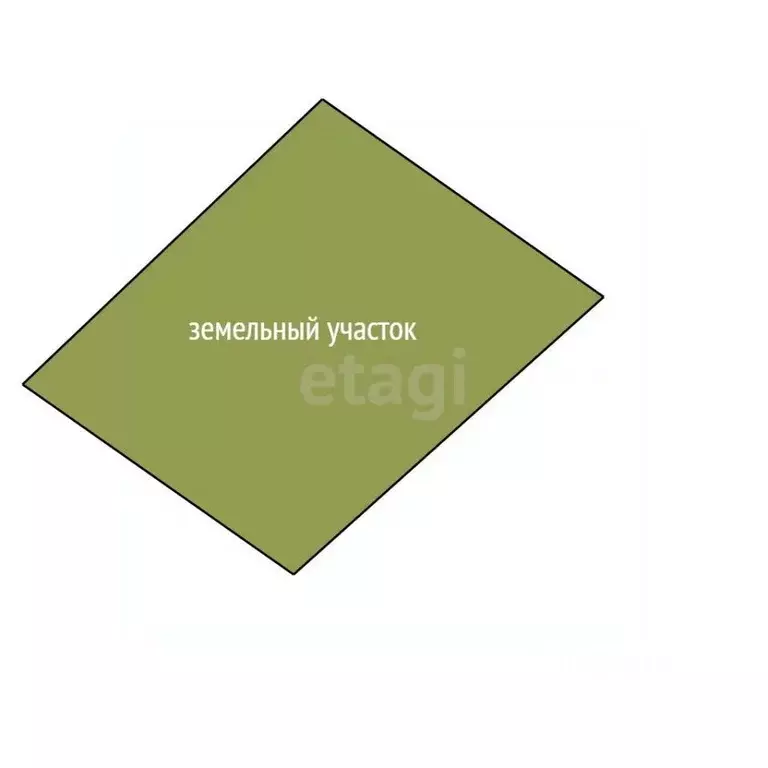 Участок в Алтайский край, Бийск Армейский СНТ, ул. 5-я (10.6 сот.) - Фото 2