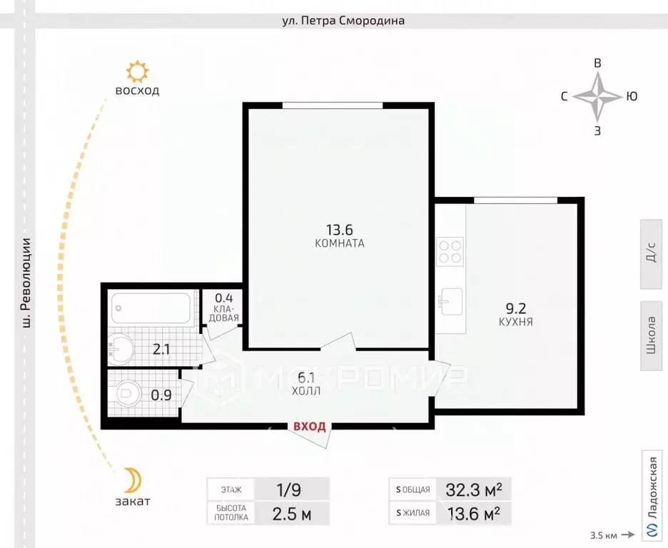 1-к кв. Санкт-Петербург ул. Петра Смородина, 20 (32.3 м) - Фото 1