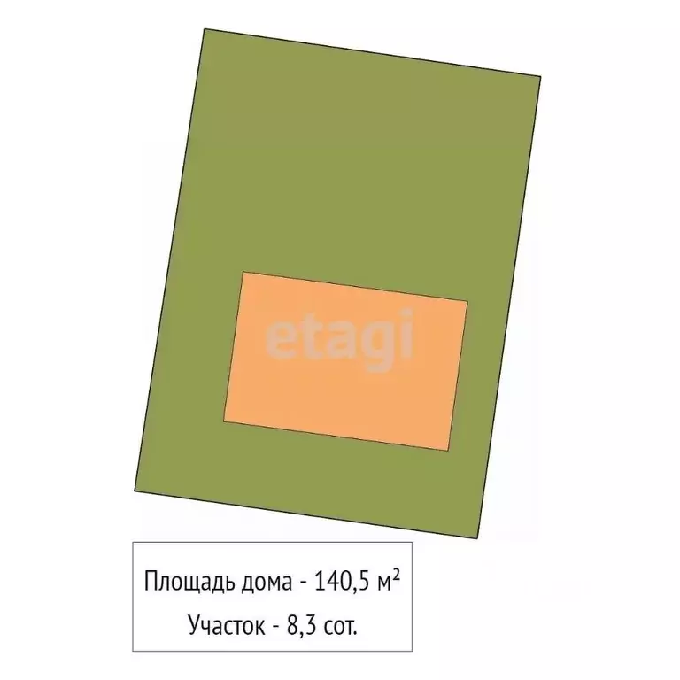 Дом в Свердловская область, Сысертский муниципальный округ, пос. ... - Фото 2