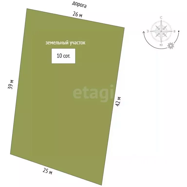 Участок в Севастополь Балаклавский муниципальный округ, с. Черноречье, ... - Фото 2