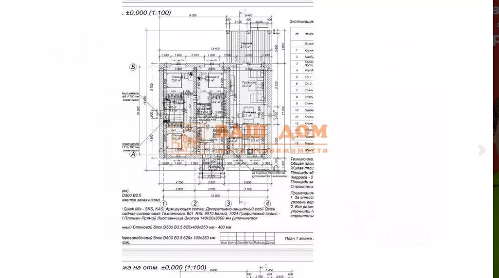 Дом в Тульская область, Тула городской округ, д. Ивановка 1 (115 м) - Фото 2