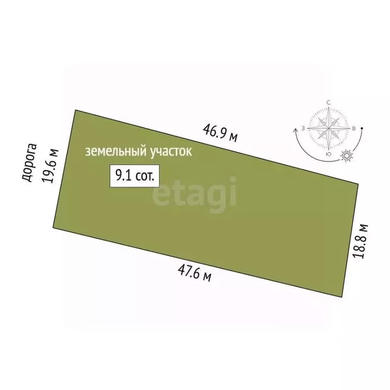 Участок в Ханты-Мансийский АО, Сургут ул. Энергетиков (9.0 сот.) - Фото 1