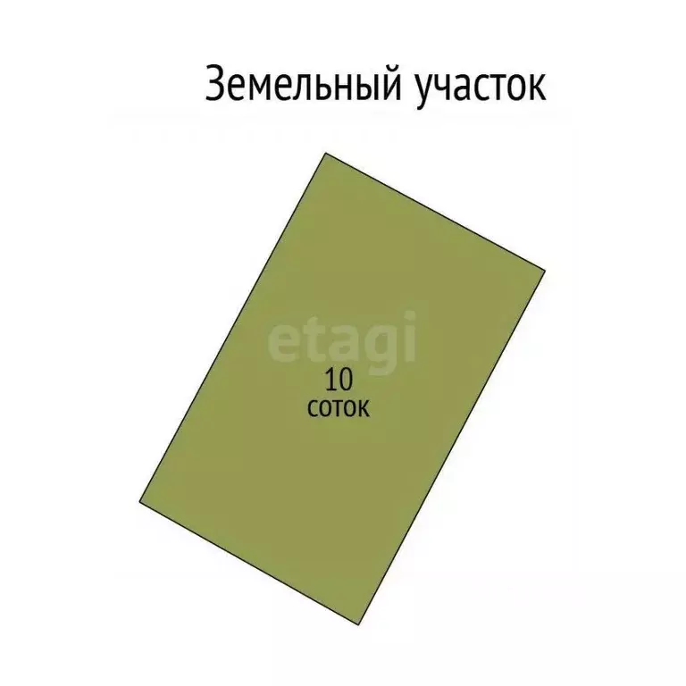 Участок в Белгородская область, Белгородский район, Ериковское с/пос, ... - Фото 1