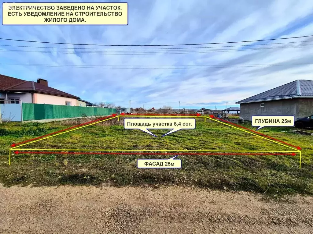 Участок в Краснодарский край, муниципальный округ Анапа, хутор Красный ... - Фото 1