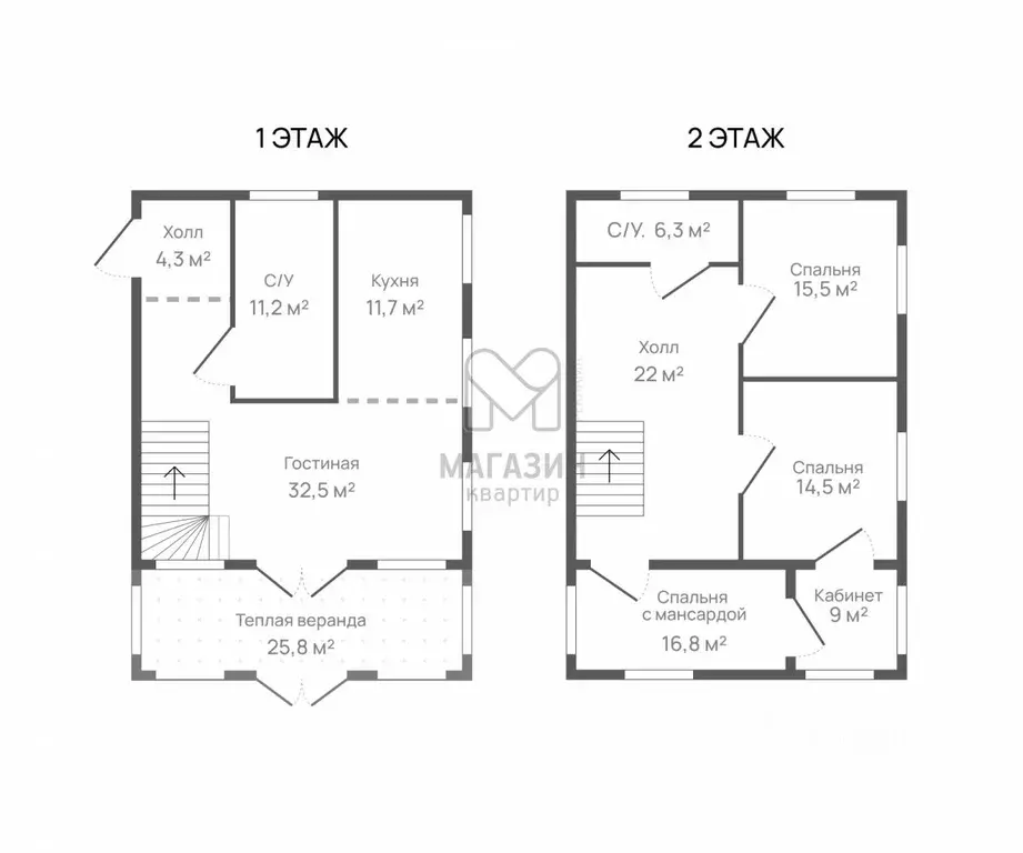 Дом в Санкт-Петербург, Санкт-Петербург, Павловск Контакт СНТ, ул. 2-я ... - Фото 2