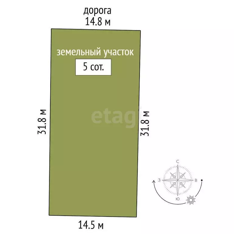 Участок в Перовское сельское поселение, дачный массив Новозбурьевка, ... - Фото 0