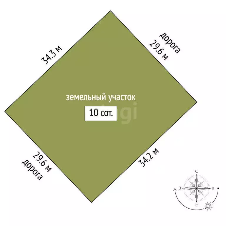 Участок в Кострома, коттеджный посёлок Первый, Боговаровский проезд, 1 ... - Фото 1