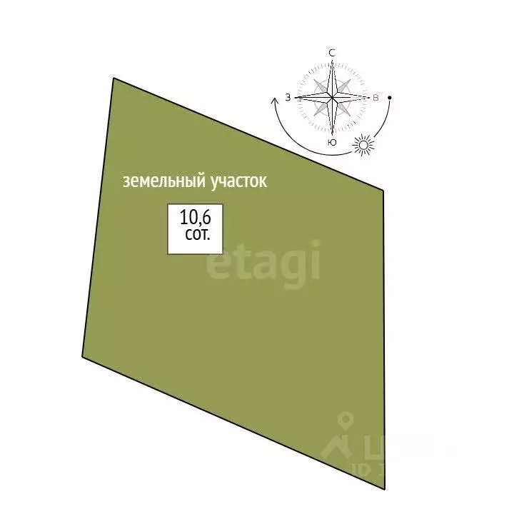 Участок в Свердловская область, Нижний Тагил муниципальный округ, пос. ... - Фото 1