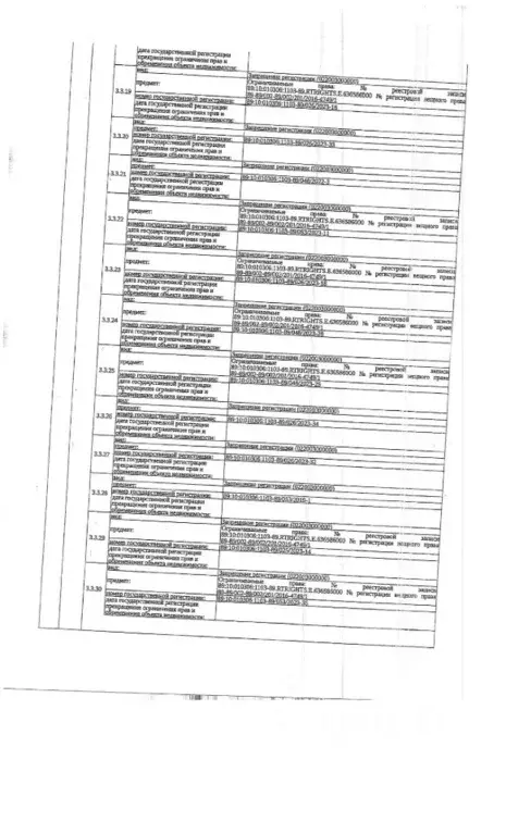 Помещение свободного назначения в Ямало-Ненецкий АО, Надым 8-й проезд, ... - Фото 1