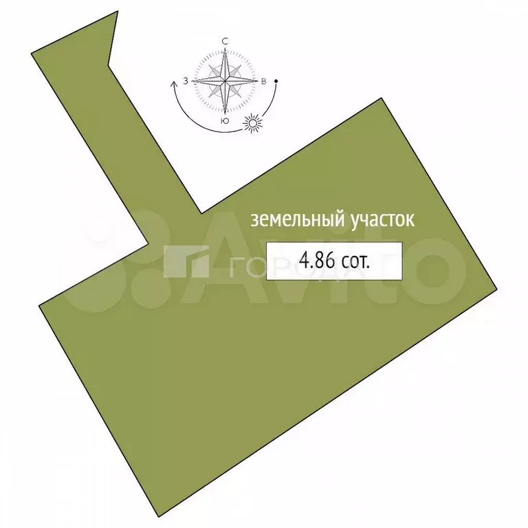 Участок 4,9 сот. (ИЖС) - Фото 0