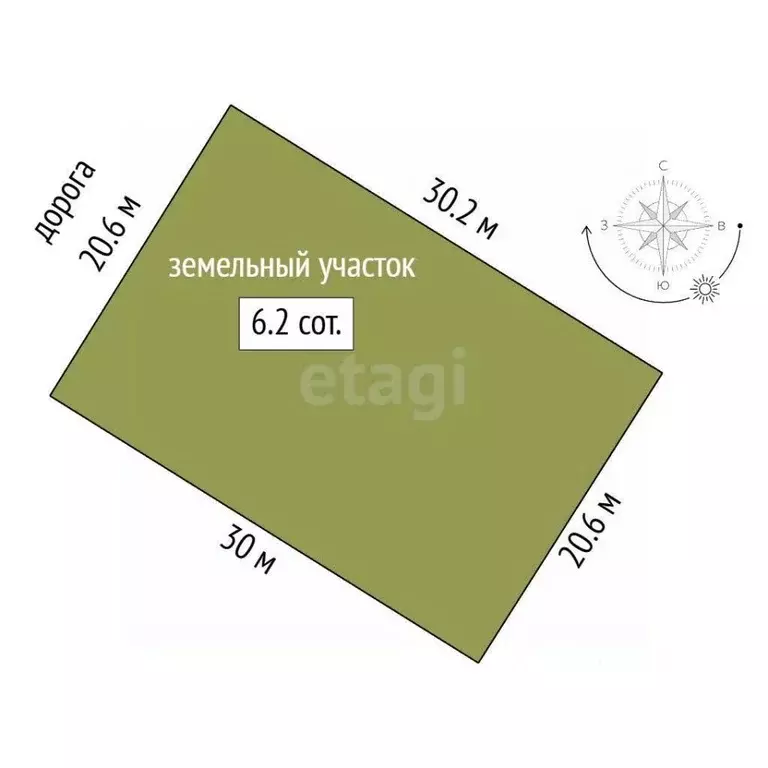 Участок в Крым, Симферопольский район, с. Мирное ул. Бекира Османова ... - Фото 2