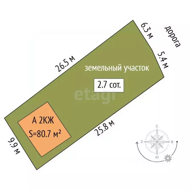 Дом в Тюменская область, Тюмень Полевая ул. (81 м) - Фото 2