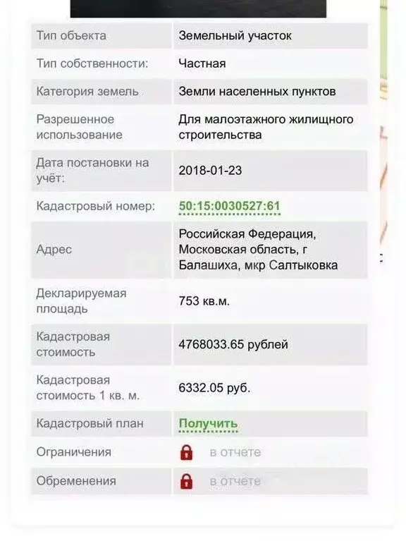 Участок в Московская область, Балашиха Салтыковка мкр, Садовая ул. ... - Фото 2