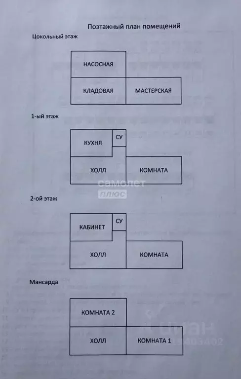 Коттедж в Московская область, Богородский городской округ, с. ... - Фото 2