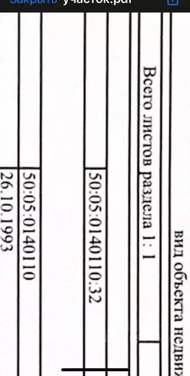 Участок в Московская область, Сергиево-Посадский городской округ, д. ... - Фото 1