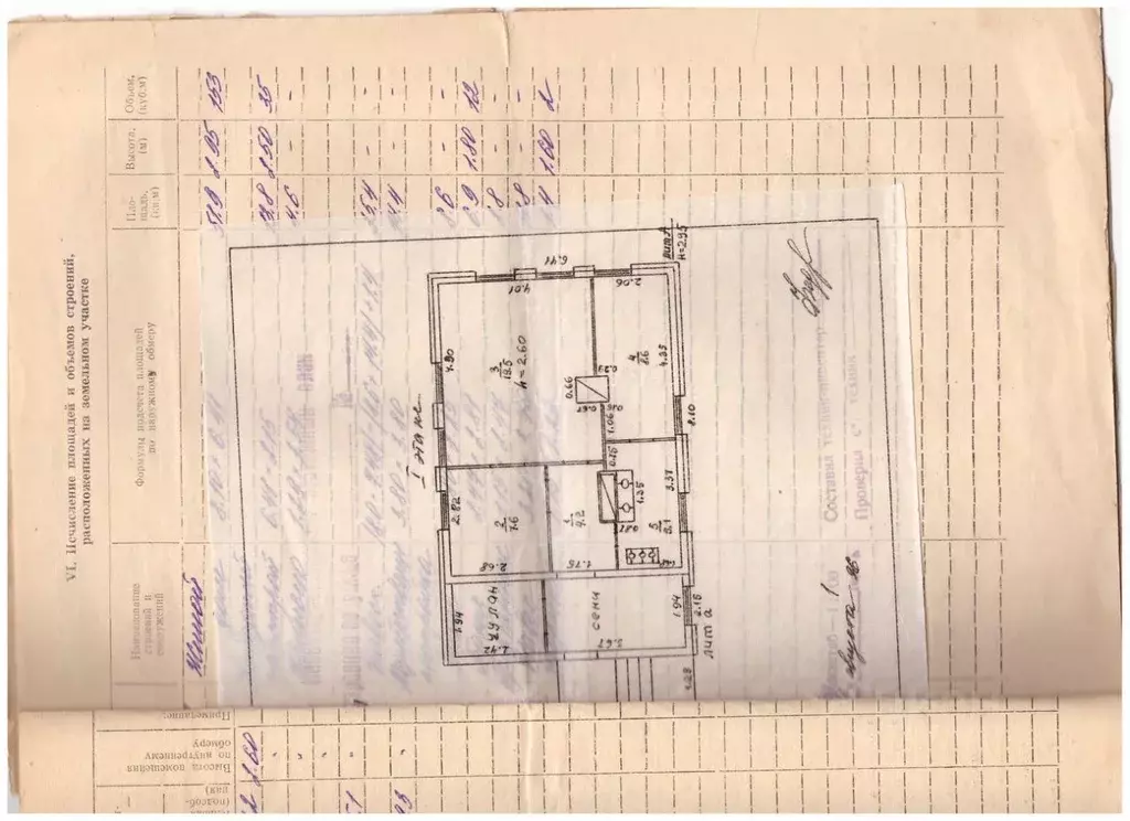 Дом в Пермский край, Нытва ул. Куйбышева, 52 (48 м) - Фото 1
