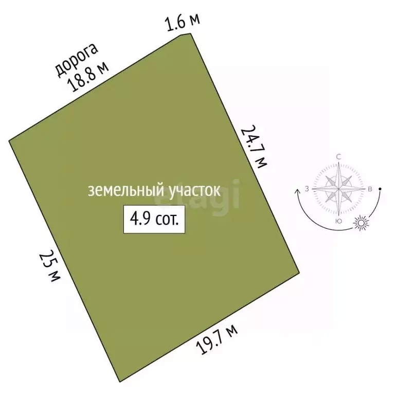 Участок в Костромская область, Кострома Восток-1 СНТ, 23 (4.91 сот.) - Фото 1