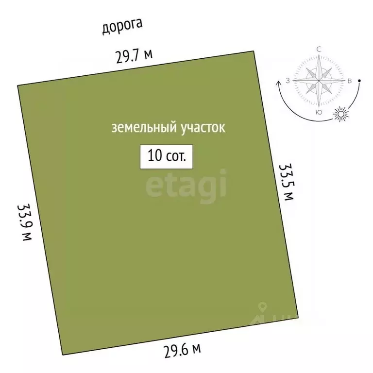 Участок в Тюменская область, Тюмень ул. Виктора Арсентьева (10.0 сот.) - Фото 2