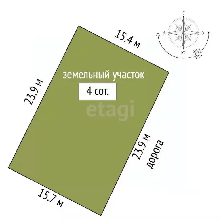Участок в Ставропольский край, Предгорный муниципальный округ, Дюшес ... - Фото 1