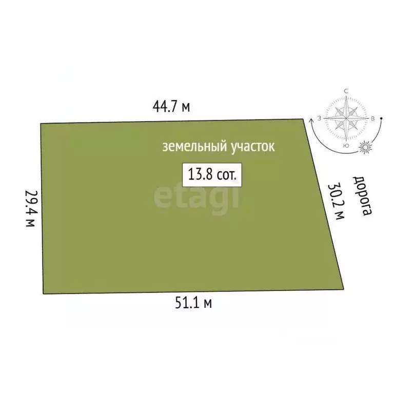 Участок в Крым, Симферопольский район, Добровское с/пос, с. ... - Фото 2