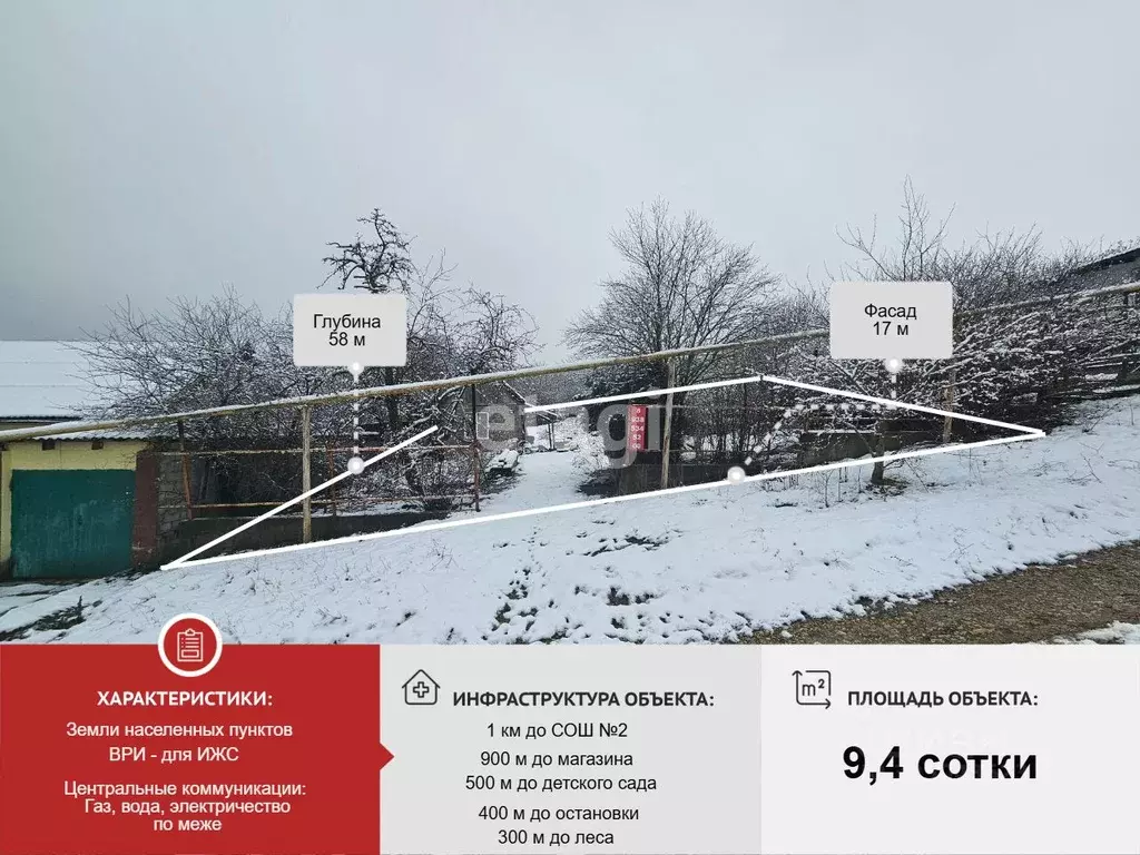 Участок в Краснодарский край, Крымск Дальняя ул. (9.4 сот.) - Фото 1