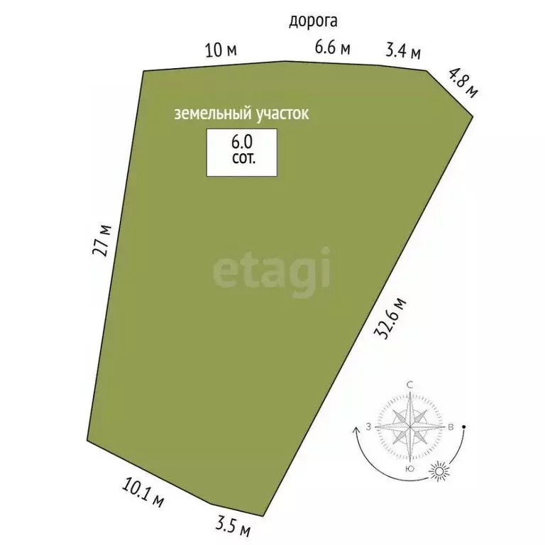 Участок в Крым, Ялта муниципальный округ, Голубой Залив пгт  (6.0 ... - Фото 2