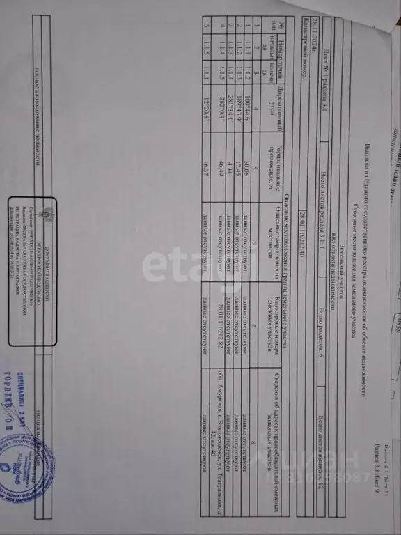 Участок в Амурская область, Благовещенск Лесник СТ,  (8.5 сот.) - Фото 1