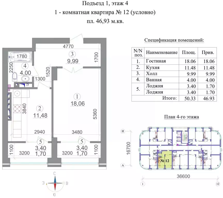 1-к кв. Северная Осетия, Владикавказ 18-й мкр,  (46.93 м) - Фото 1
