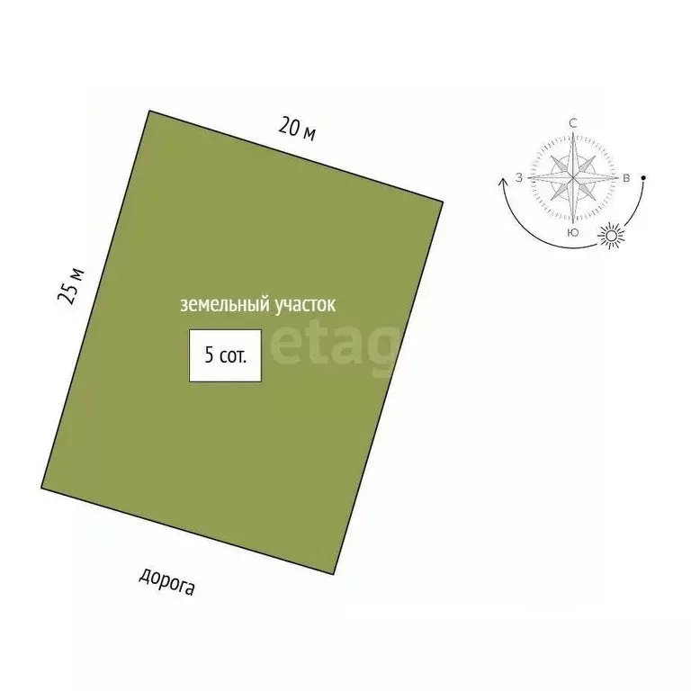 Дом в Ямало-Ненецкий АО, Новый Уренгой Северный Берег ДНТ, 36 (150 м) - Фото 2