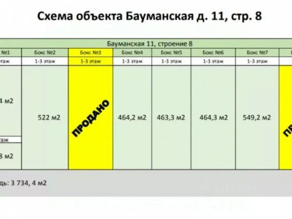 Офис в Москва Бауманская ул., 11С8 (115 м) - Фото 2