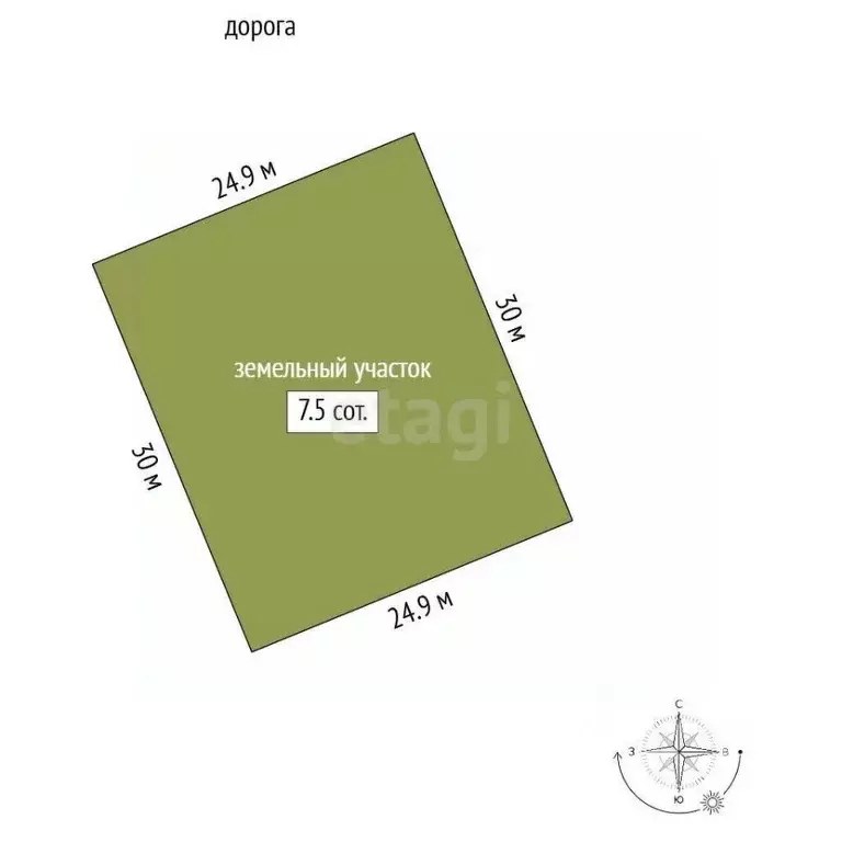 Участок в Челябинская область, Сосновский муниципальный округ, с. ... - Фото 2